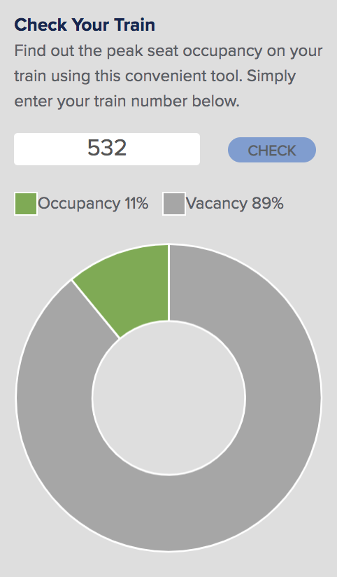 Capitol Corridor Introduces Occupancy Checking Tool for Trains and San Francisco Connecting Buses